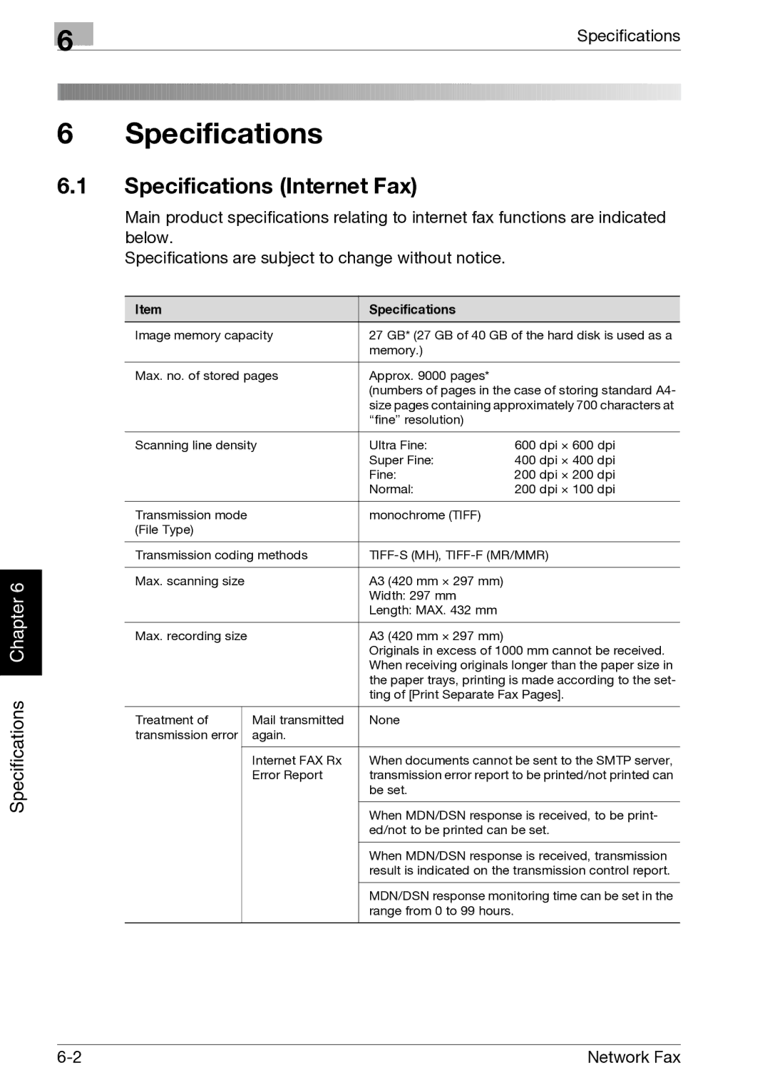 Minolta C352, C300 manual Specifications Internet Fax 