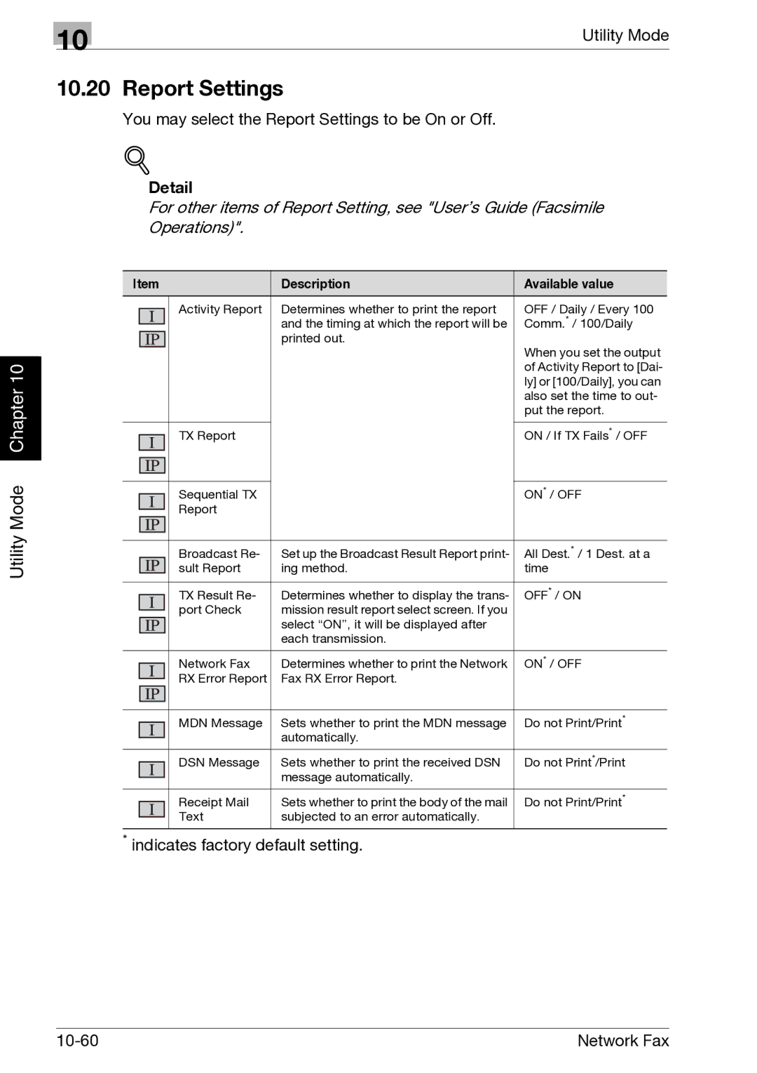 Minolta C352, C300 manual Report Settings 