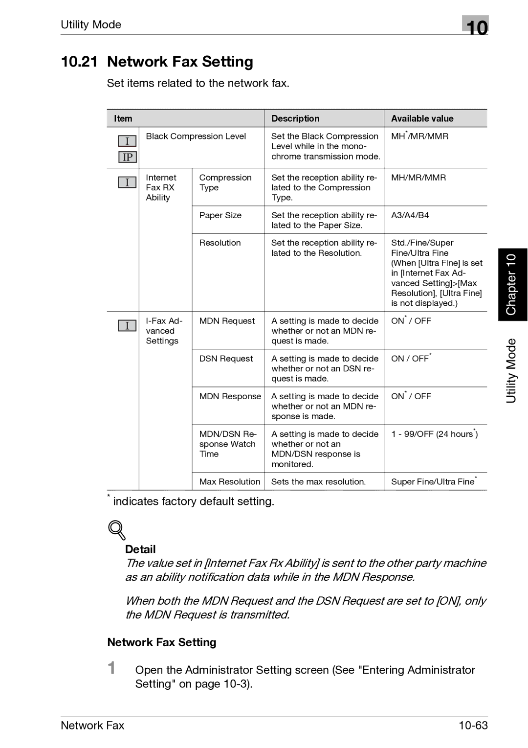 Minolta C300, C352 manual Network Fax Setting 