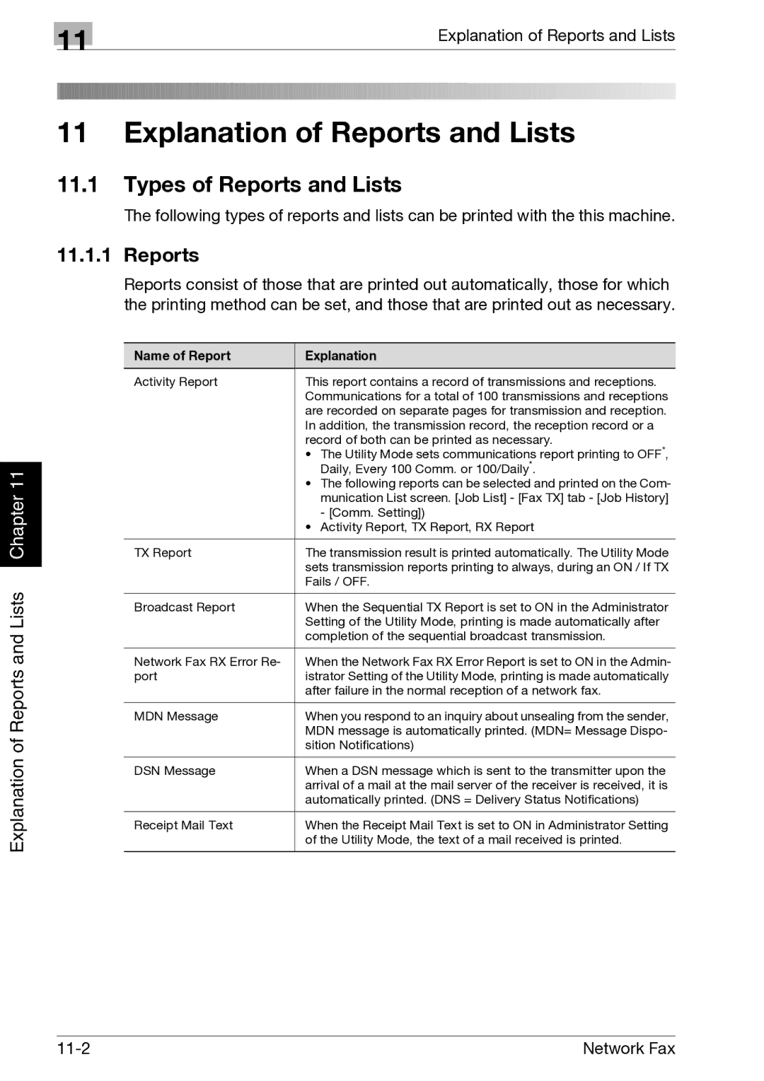 Minolta C352, C300 manual Types of Reports and Lists 