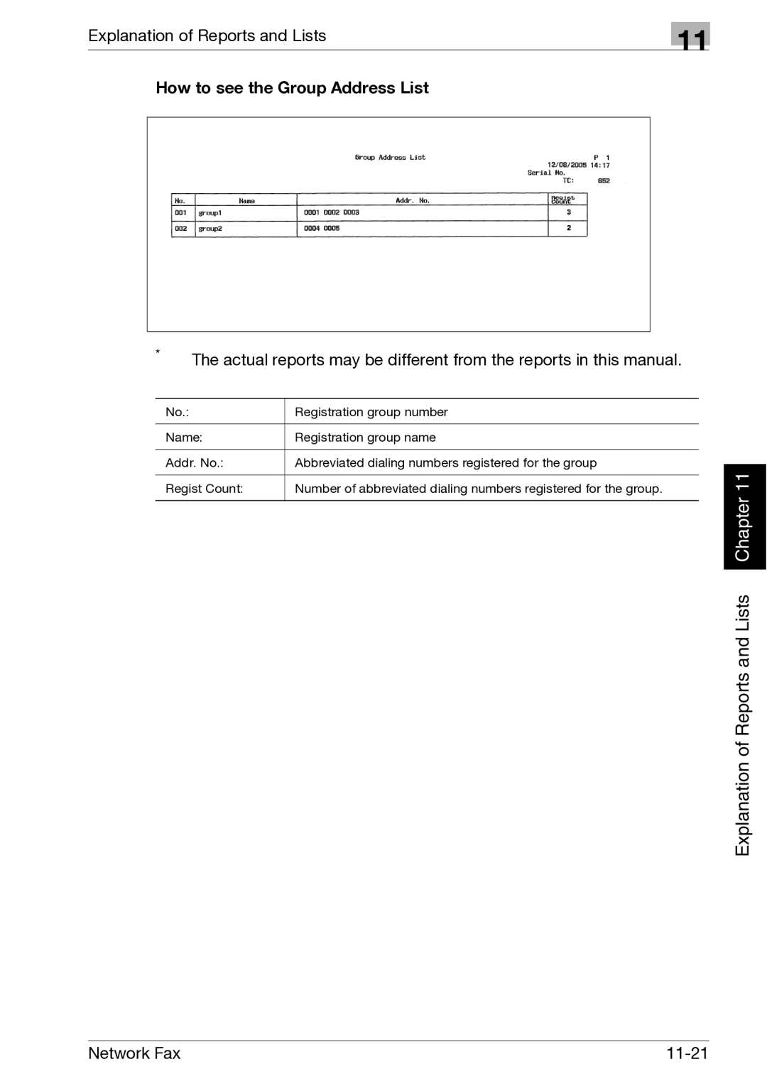 Minolta C300, C352 manual How to see the Group Address List 