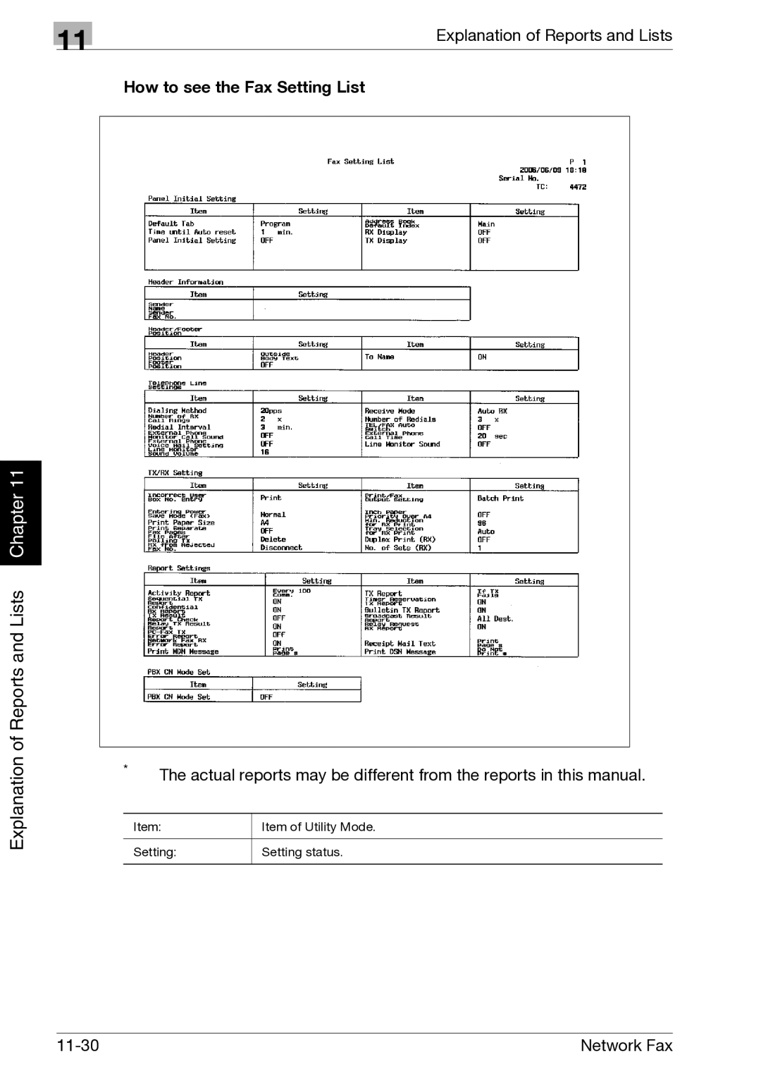 Minolta C352, C300 manual How to see the Fax Setting List 