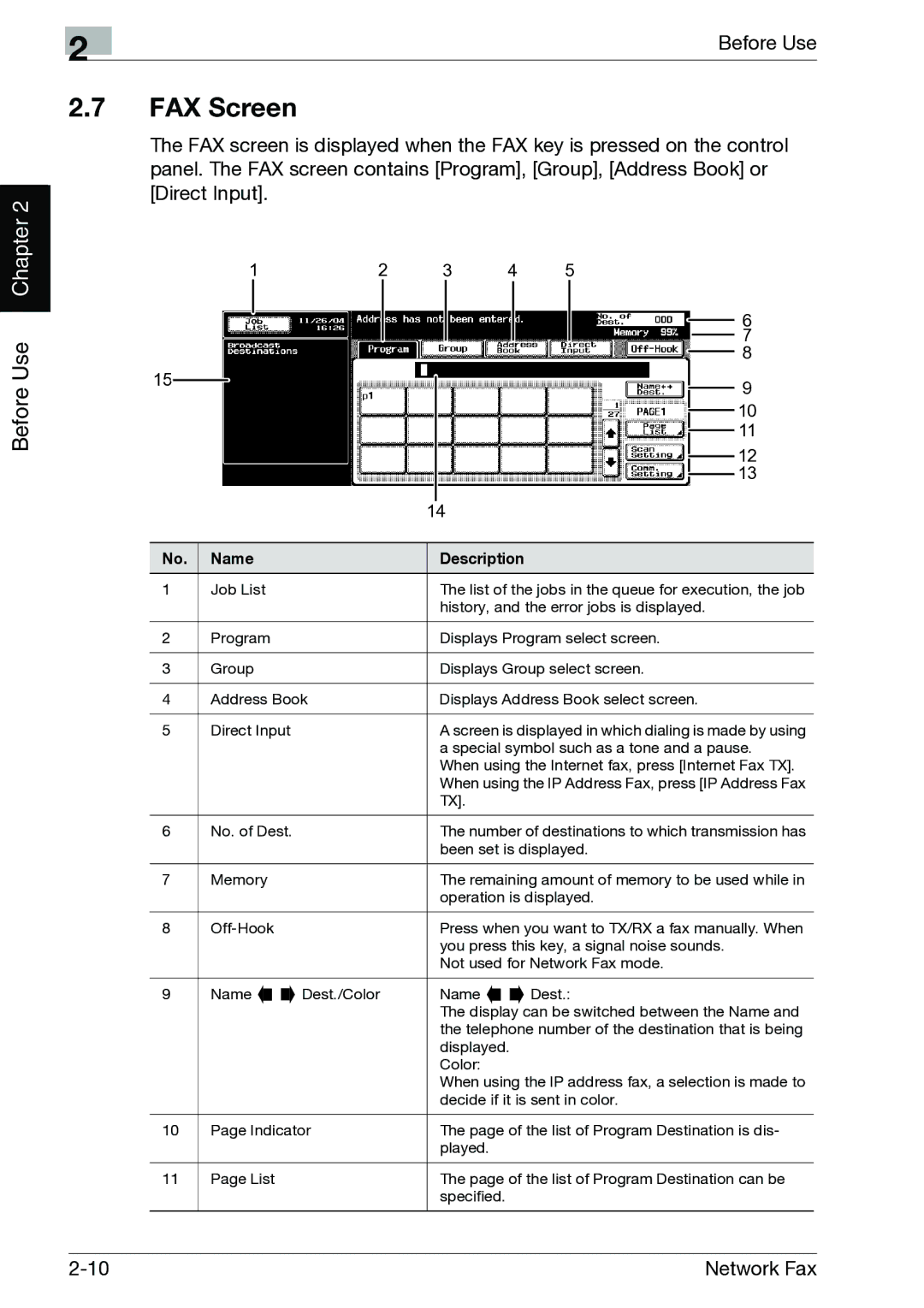 Minolta C352, C300 manual FAX Screen 