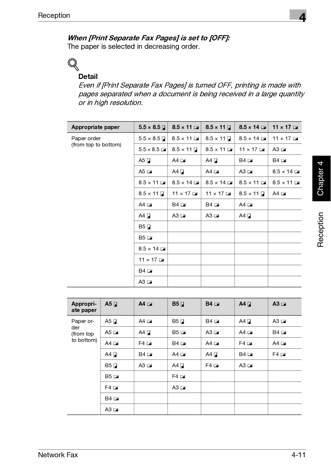 Minolta C300, C352 manual When Print Separate Fax Pages is set to OFF 