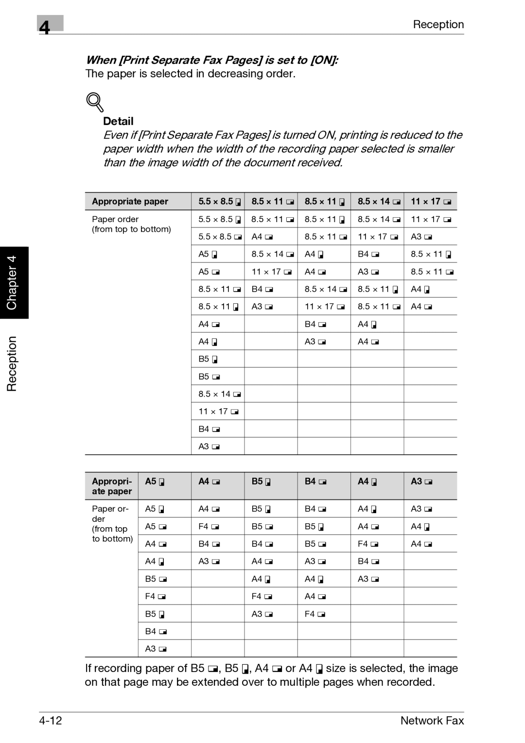 Minolta C352, C300 manual When Print Separate Fax Pages is set to on 