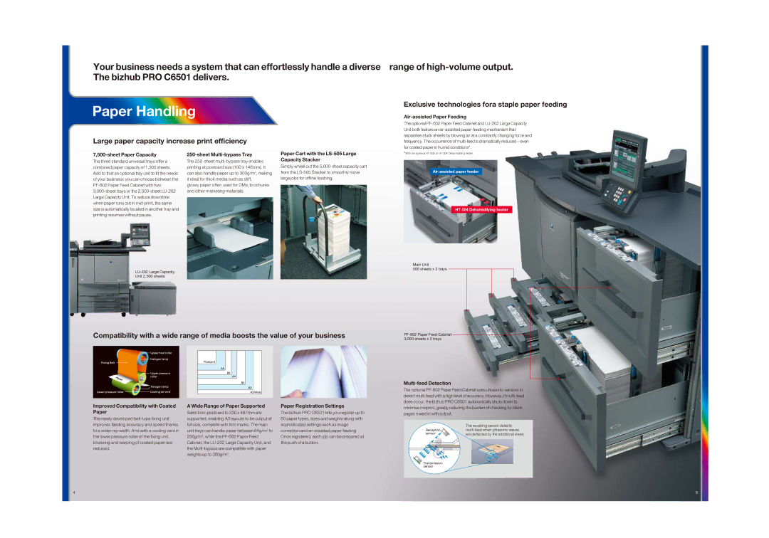 Minolta C6501 specifications Paper Handling, Range of high-volume output, Large paper capacity increase print efficiency 