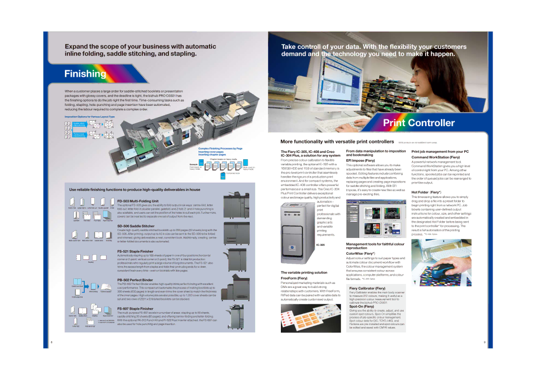 Minolta C6501 specifications Finishing, Print Controller 