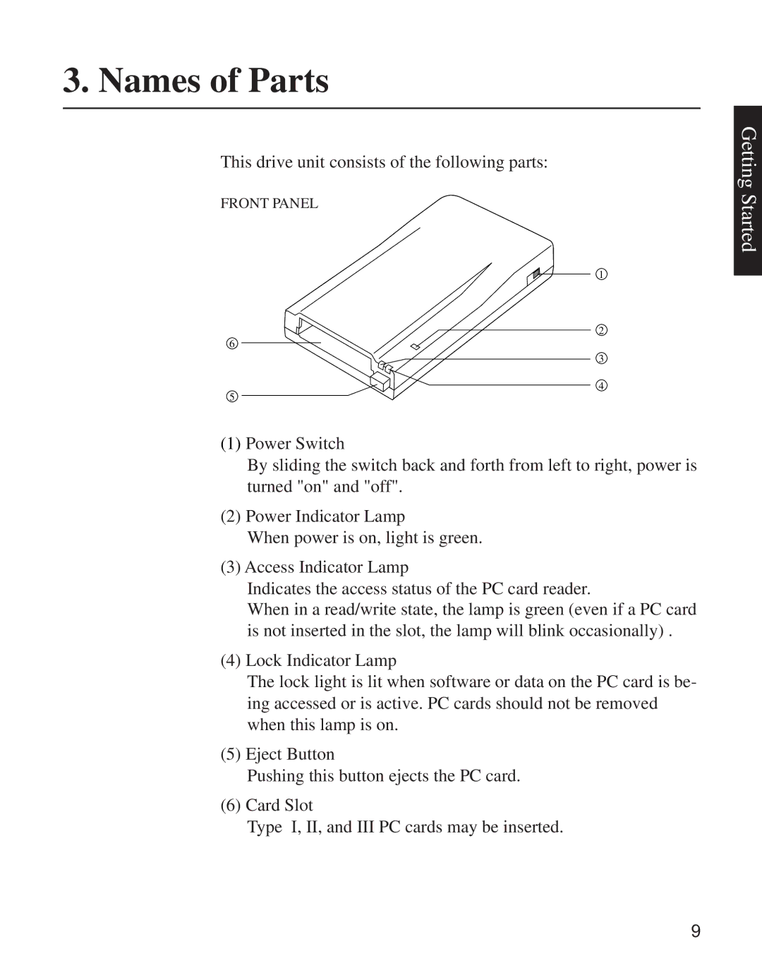 Minolta CD-10 instruction manual Names of Parts 