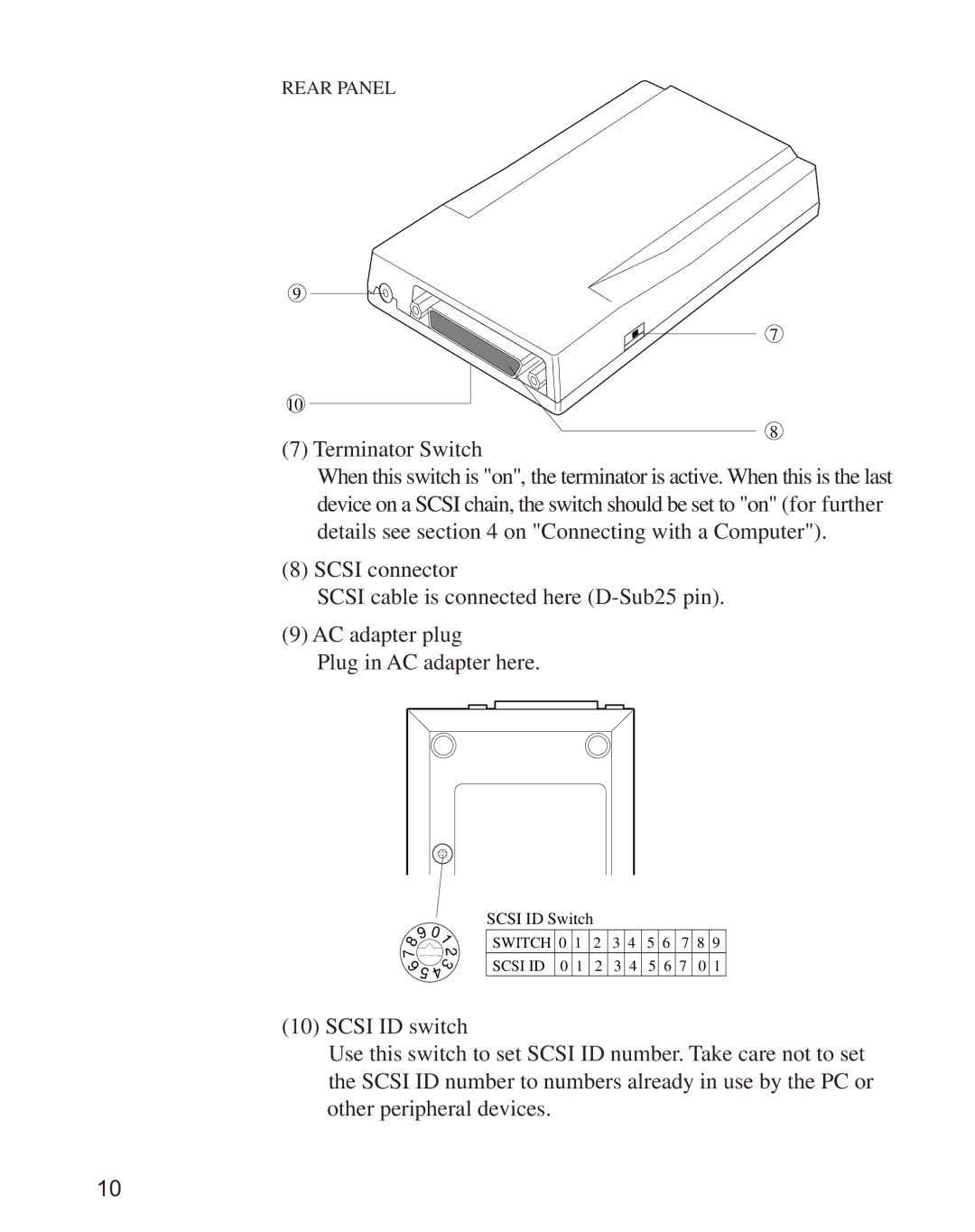 Minolta CD-10 instruction manual Rear Panel 