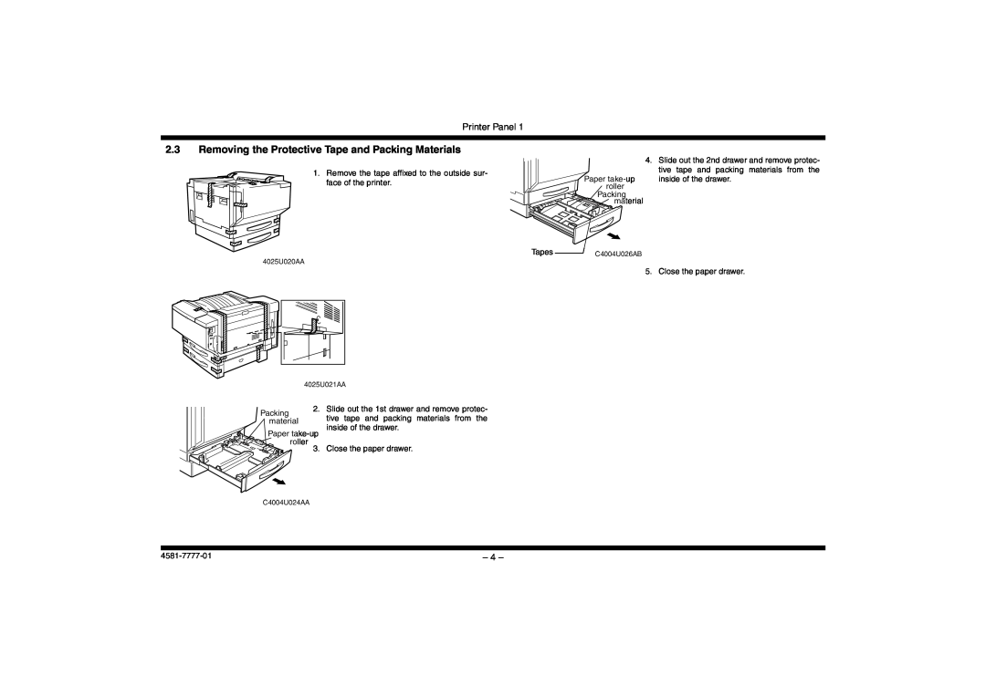 Minolta CF3102 manual Removing the Protective Tape and Packing Materials, Printer Panel, 4025U020AA 4025U021AA, C4004U024AA 
