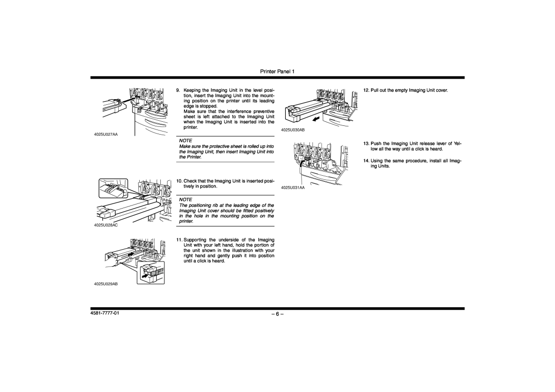 Minolta CF3102, CF2002 manual Printer Panel, 4025U027AA, 4025U028AC, 4025U029AB, 4025U030AB 4025U031AA 