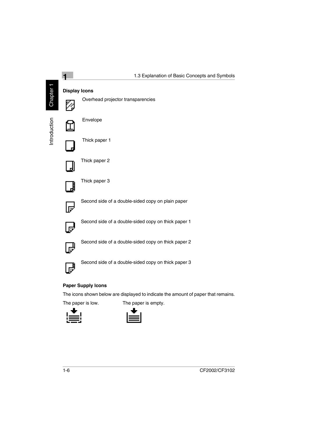 Minolta CF2002 manual Display Icons, Paper Supply Icons 