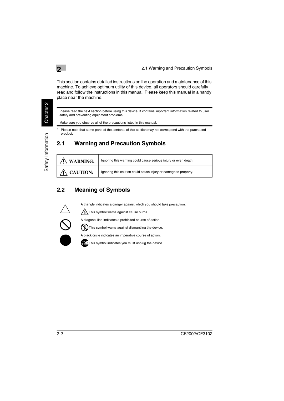 Minolta CF2002 manual Meaning of Symbols 