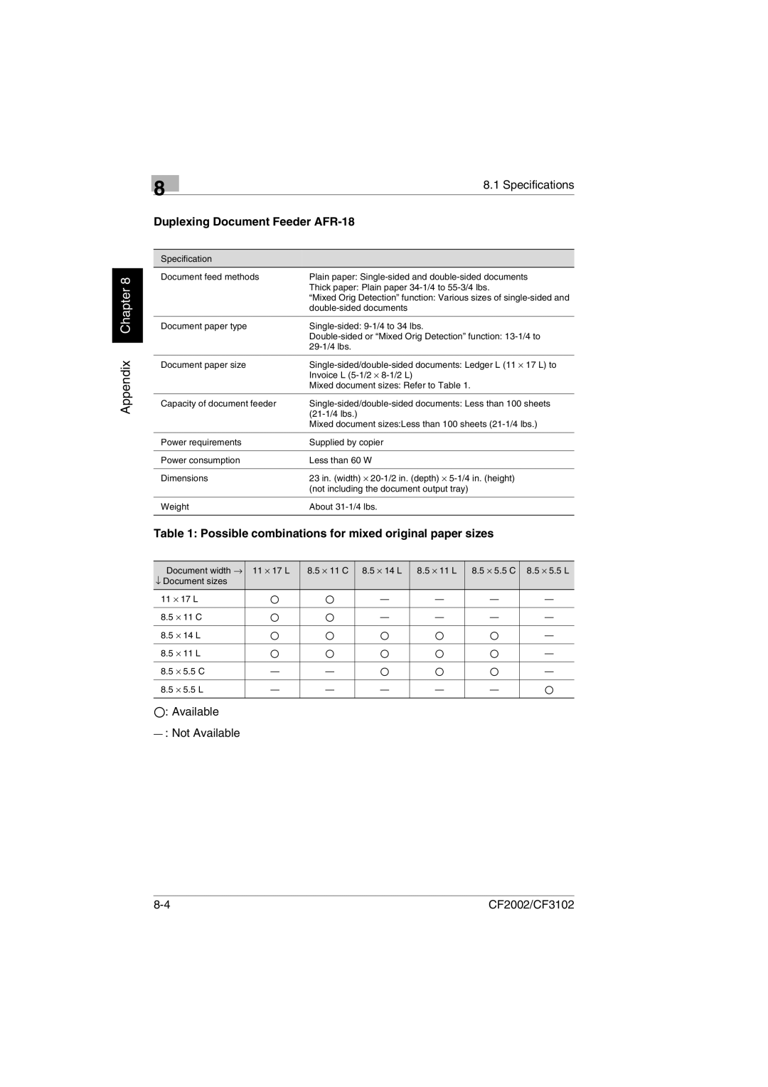 Minolta CF2002 manual Duplexing Document Feeder AFR-18, Possible combinations for mixed original paper sizes 