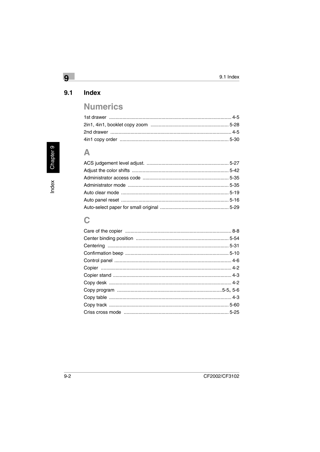 Minolta CF2002 manual Numerics, Index 