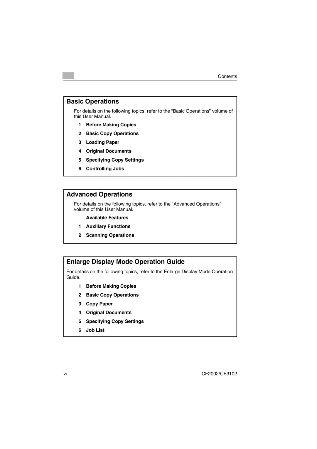 Minolta CF2002 manual Basic Operations, Advanced Operations, Enlarge Display Mode Operation Guide 