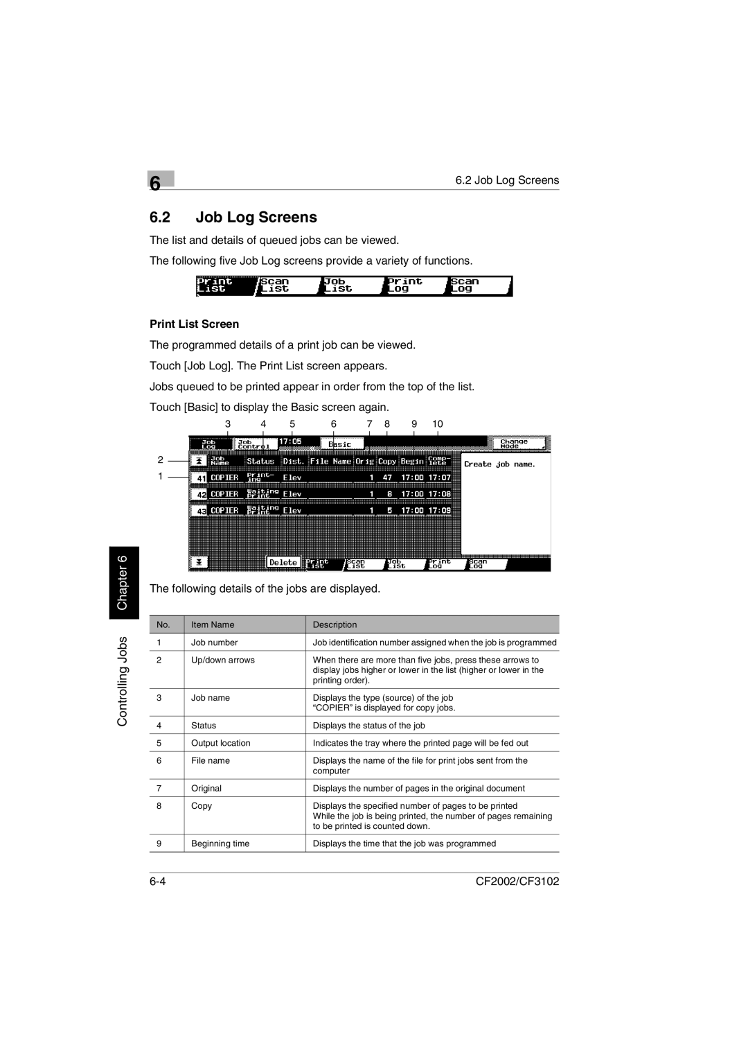 Minolta CF2002 user manual Job Log Screens, Print List Screen 