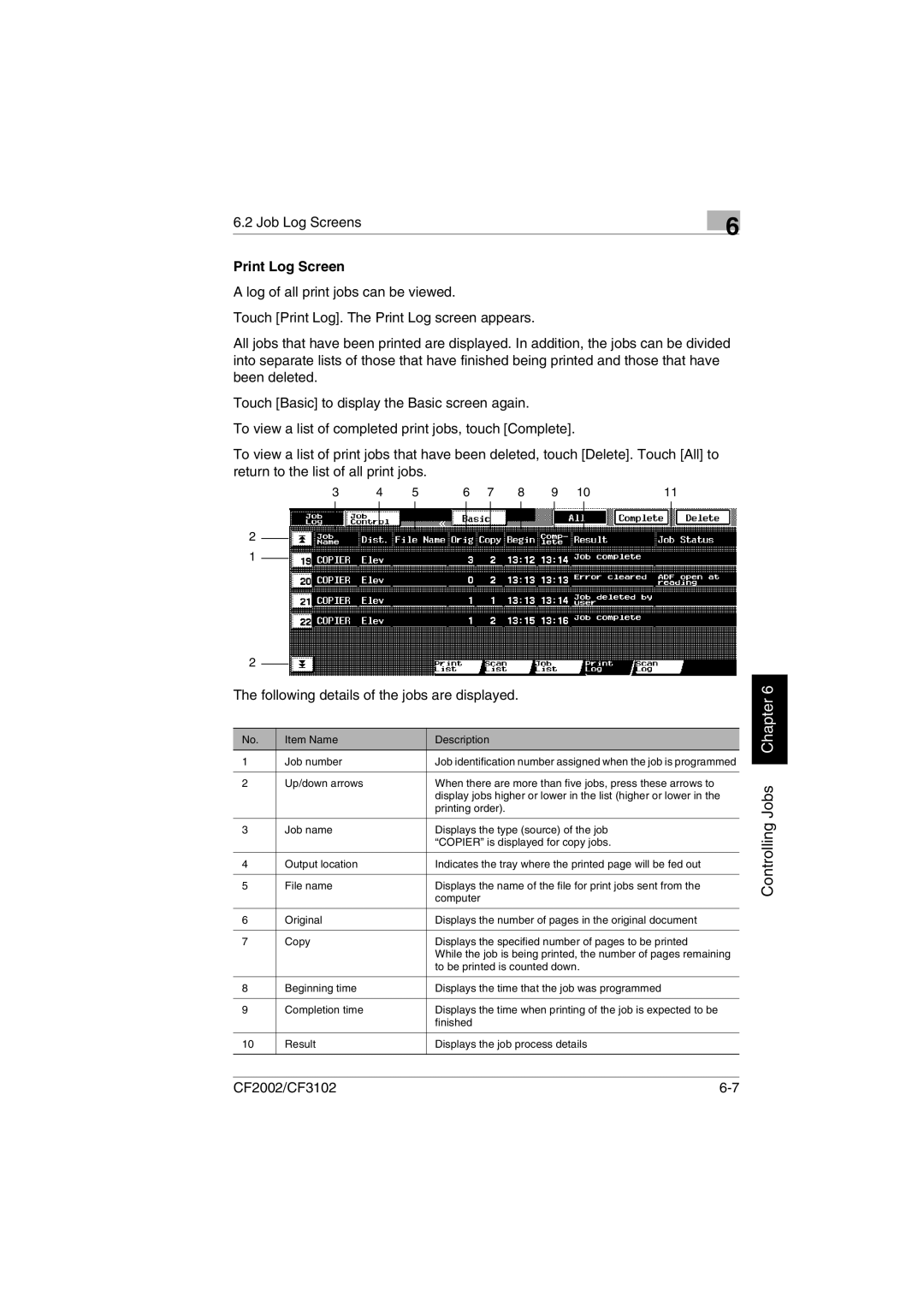 Minolta CF2002 user manual Print Log Screen 