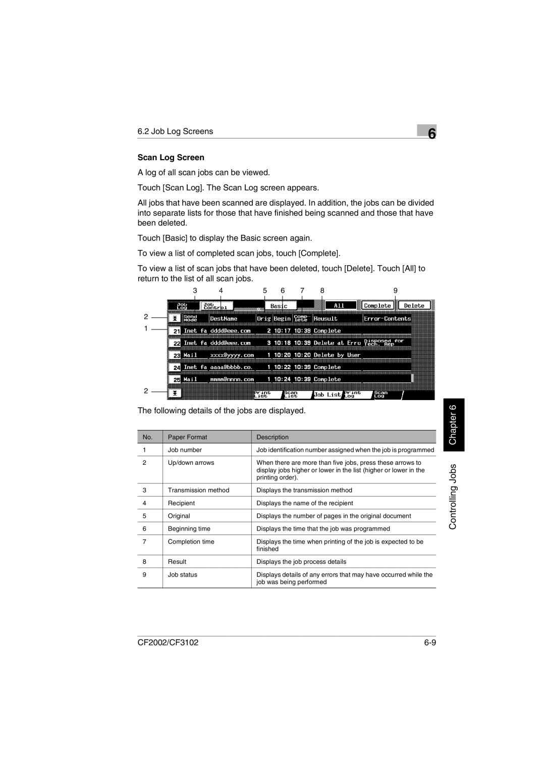 Minolta CF2002 user manual Scan Log Screen 