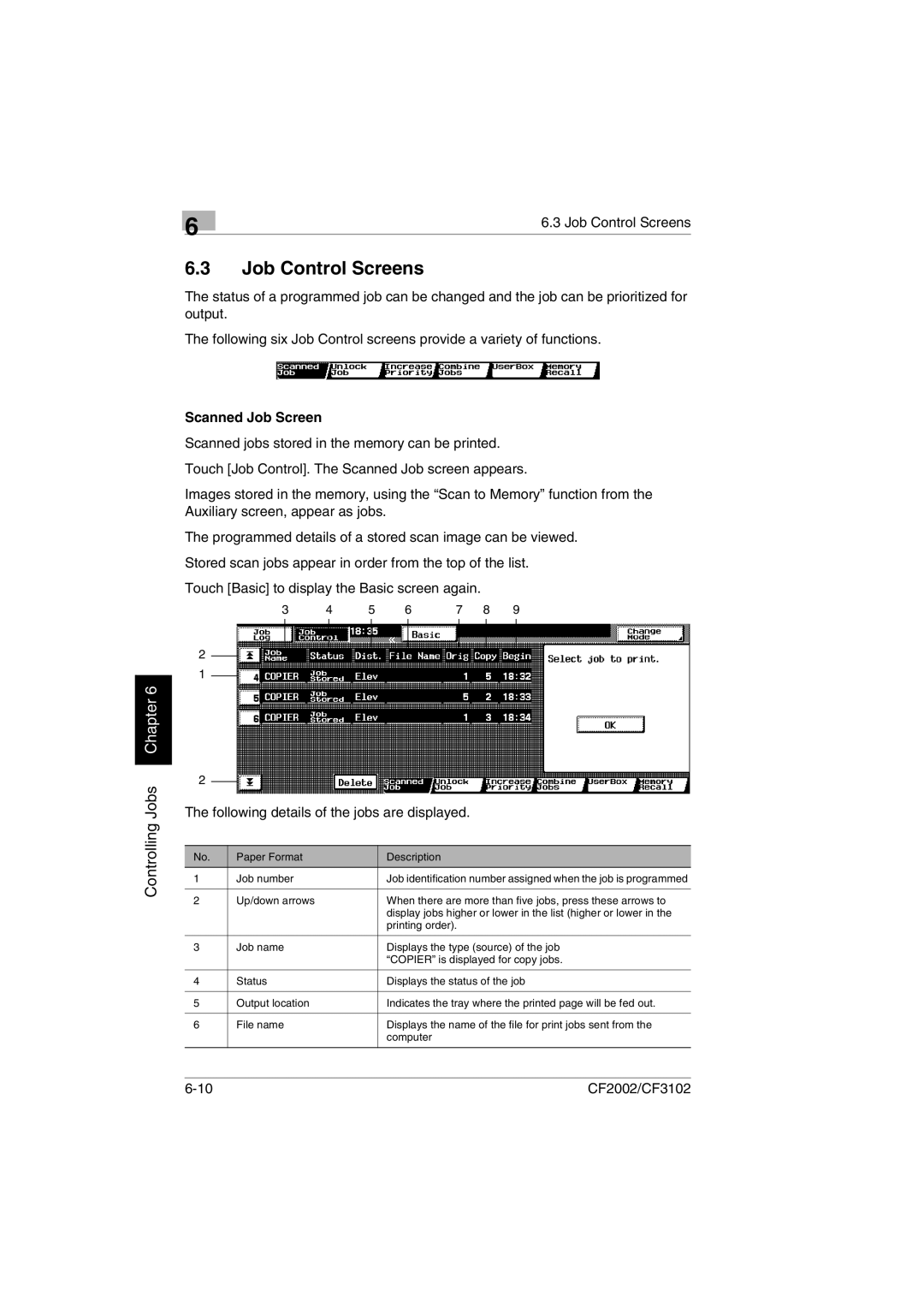 Minolta CF2002 user manual Job Control Screens, Scanned Job Screen 