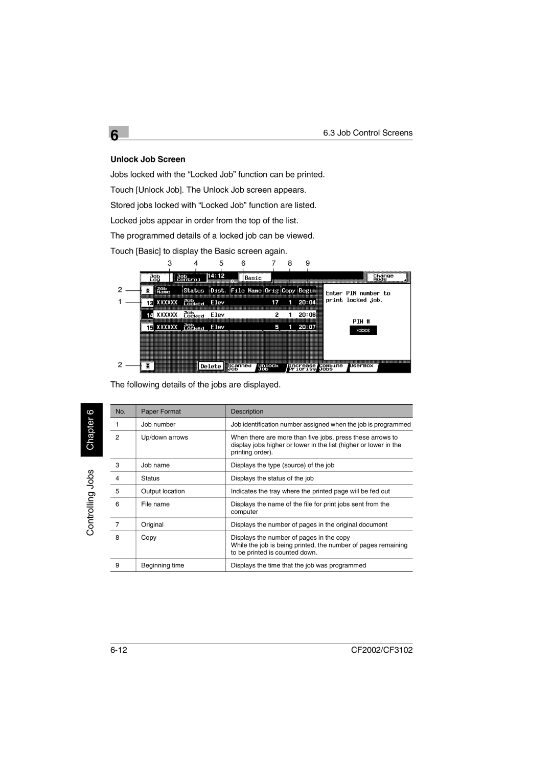 Minolta CF2002 user manual Unlock Job Screen 