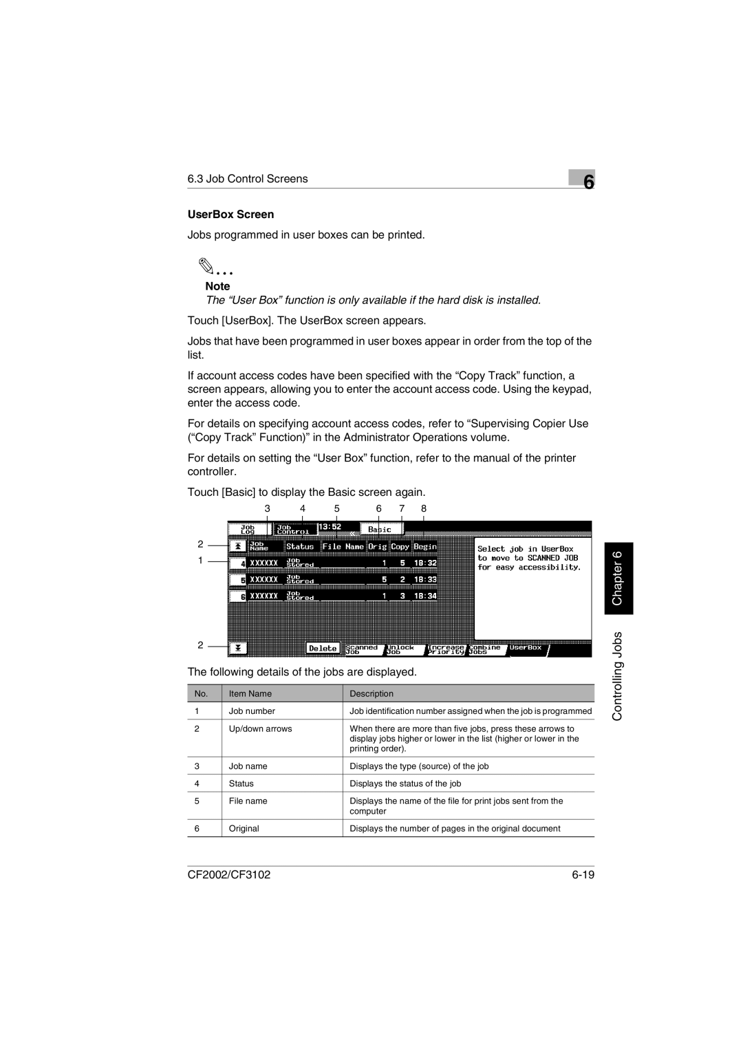 Minolta CF2002 user manual UserBox Screen, Jobs programmed in user boxes can be printed 