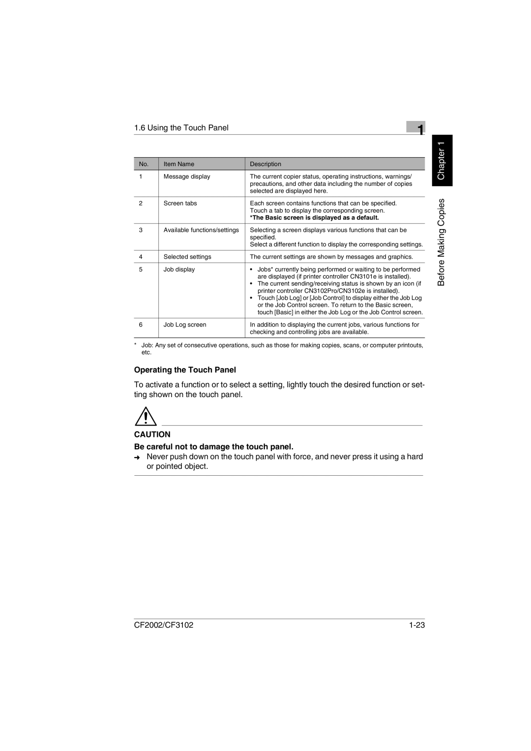 Minolta CF2002 user manual Operating the Touch Panel, Be careful not to damage the touch panel 