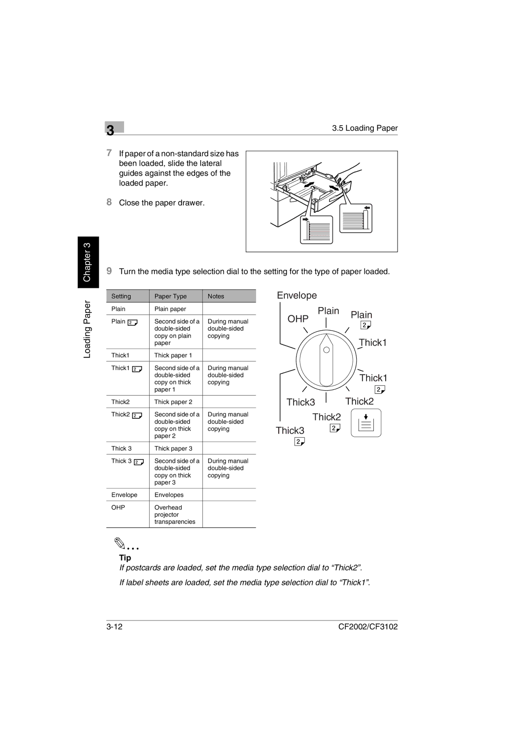 Minolta CF2002 user manual Ohp 