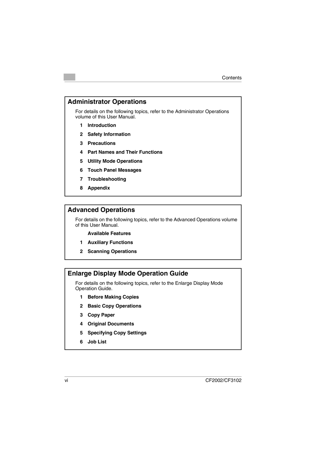 Minolta CF2002 user manual Administrator Operations, Advanced Operations, Enlarge Display Mode Operation Guide 