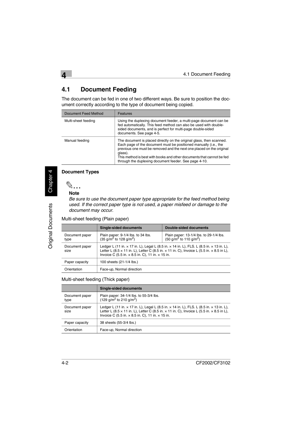 Minolta CF2002 Document Feeding, Document Types, Multi-sheet feeding Plain paper, Multi-sheet feeding Thick paper 