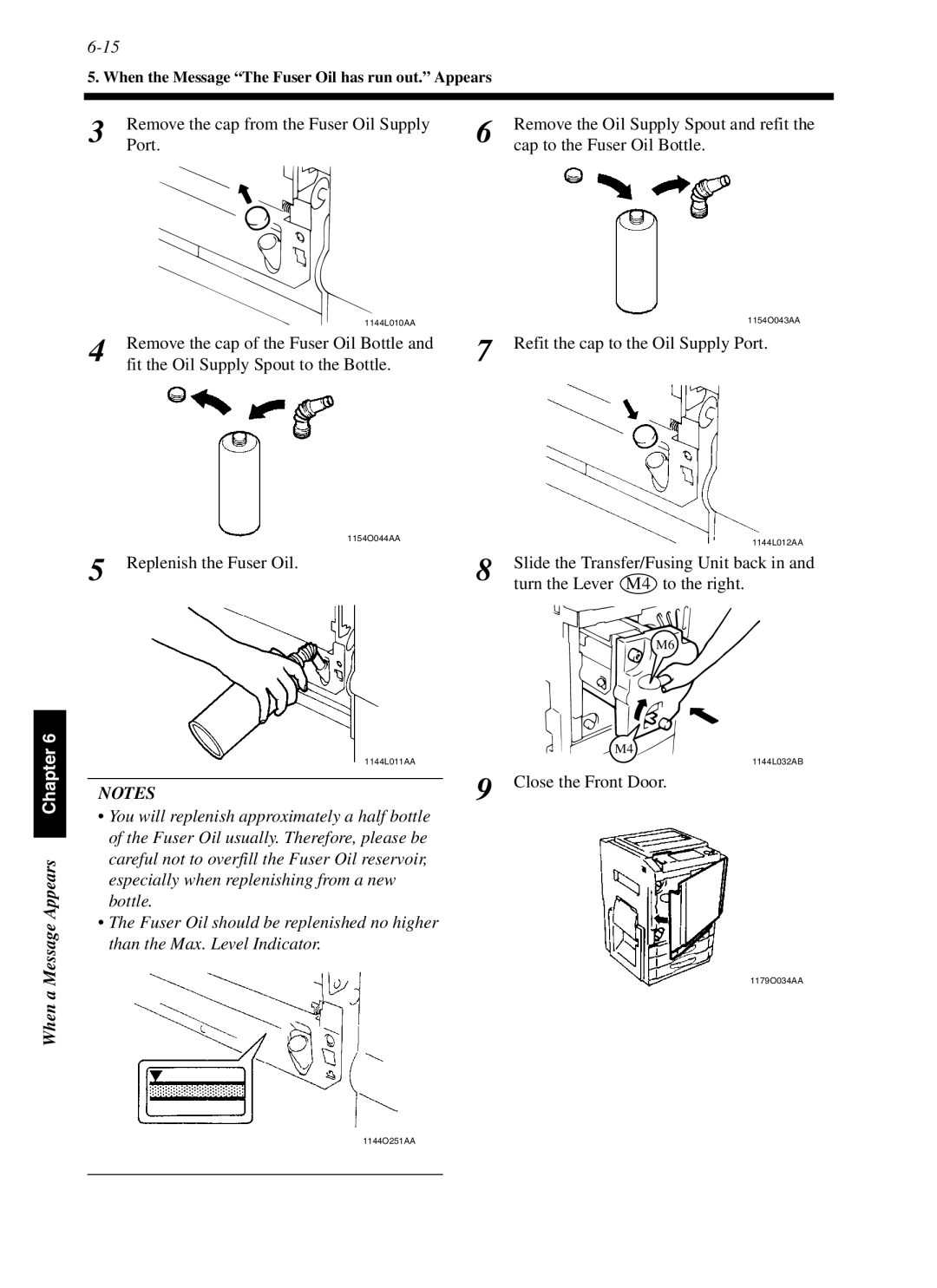 Minolta cf9001 manual Remove the cap from the Fuser Oil Supply, Port Cap to the Fuser Oil Bottle, Replenish the Fuser Oil 