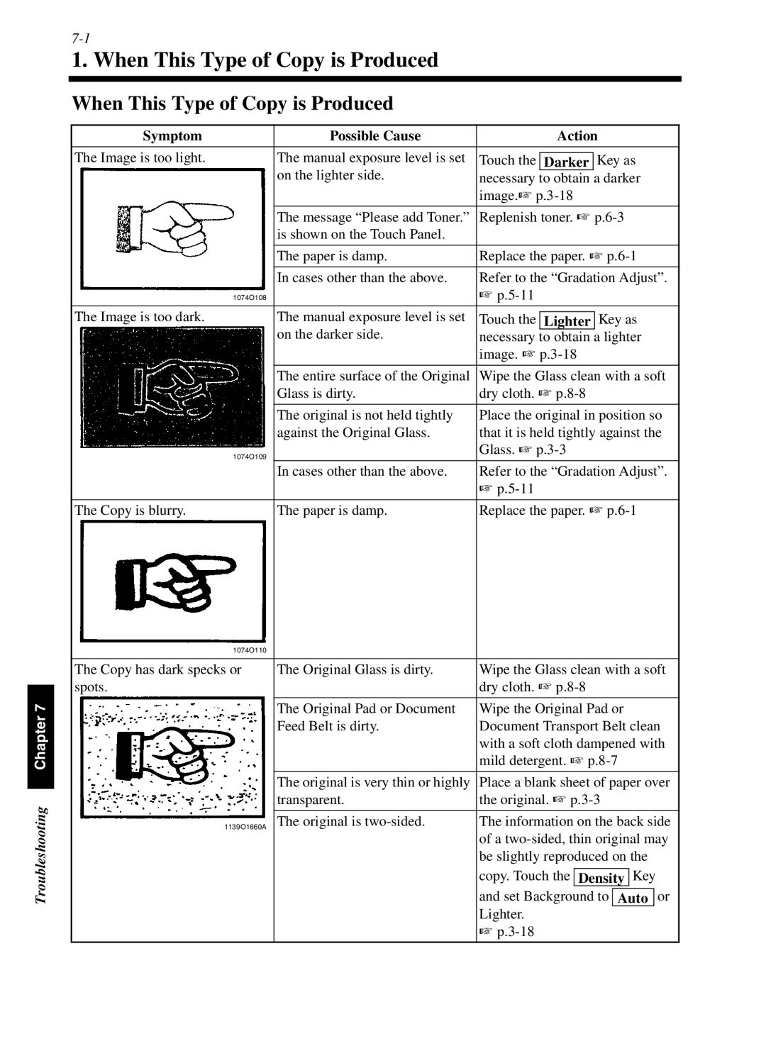 Minolta cf9001 manual When This Type of Copy is Produced, Troubleshooting Chapter, Symptom Possible Cause Action, Lighter 