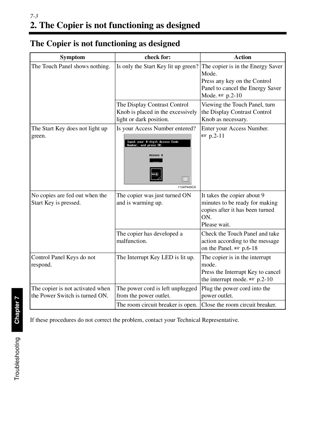 Minolta cf9001 manual Copier is not functioning as designed, Symptom Check for Action 