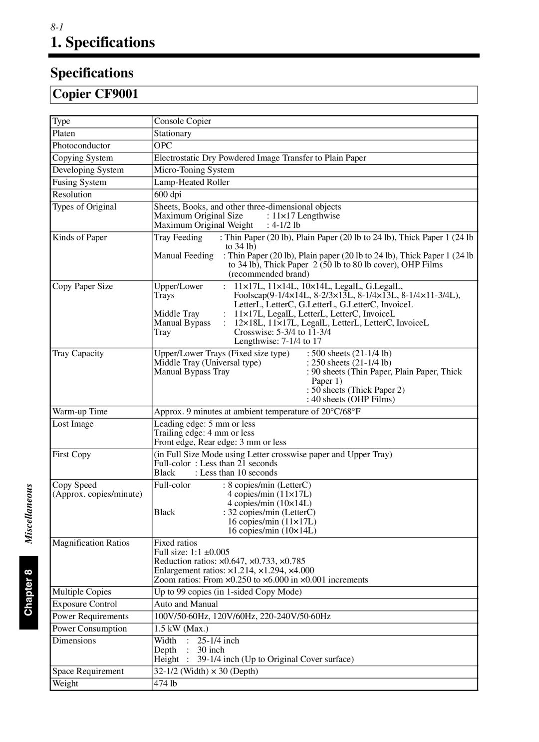 Minolta cf9001 manual Specifications 