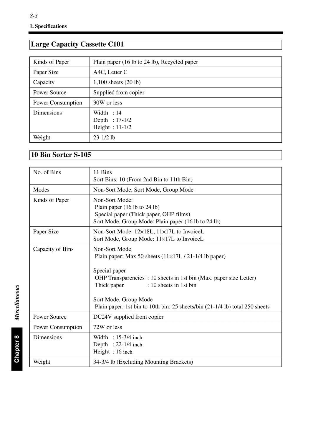 Minolta cf9001 manual No. of Bins, Sort Bins 10 From 2nd Bin to 11th Bin, Sheets in 1st bin Max. paper size Letter 