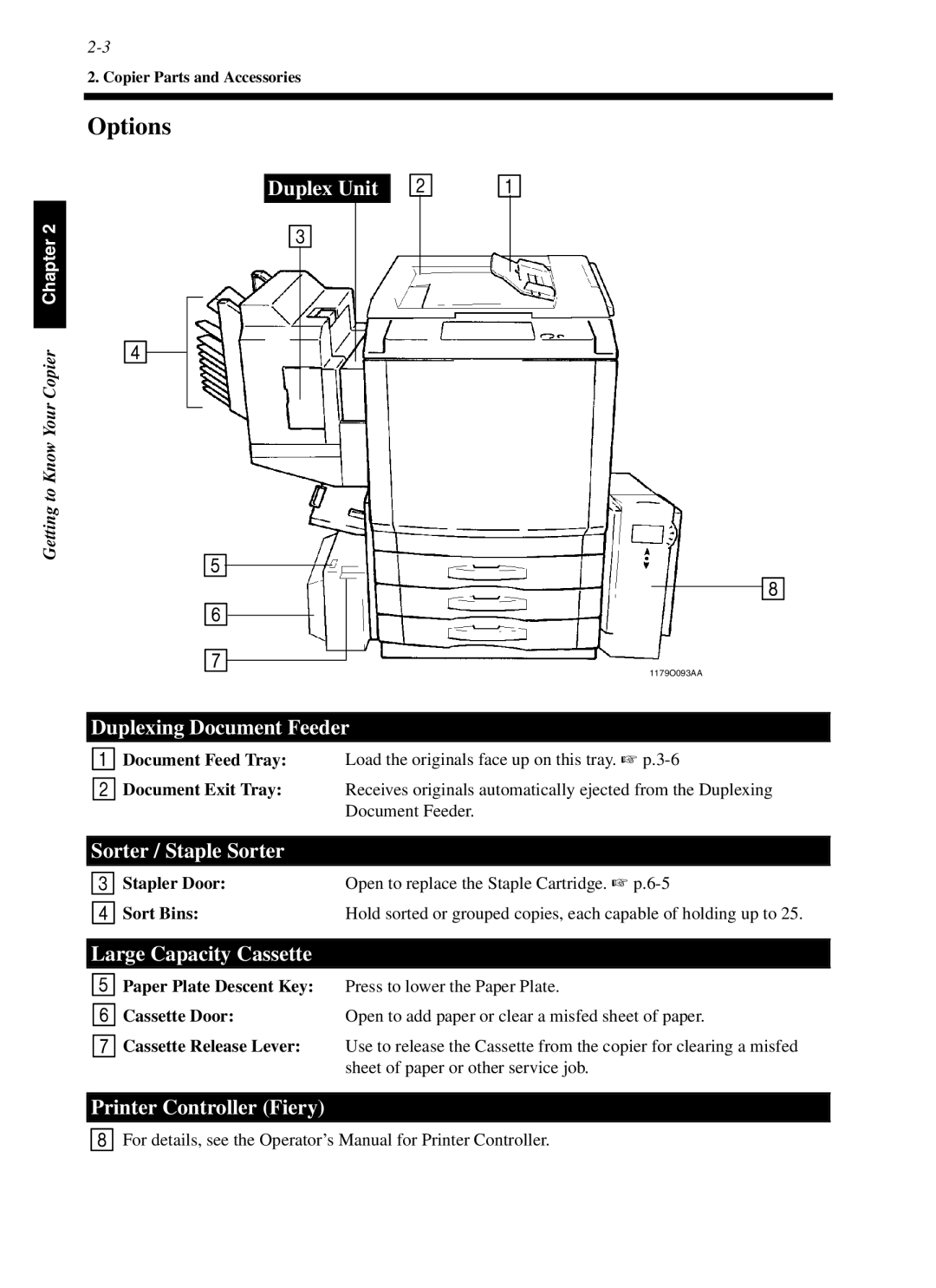 Minolta cf9001 manual Options 