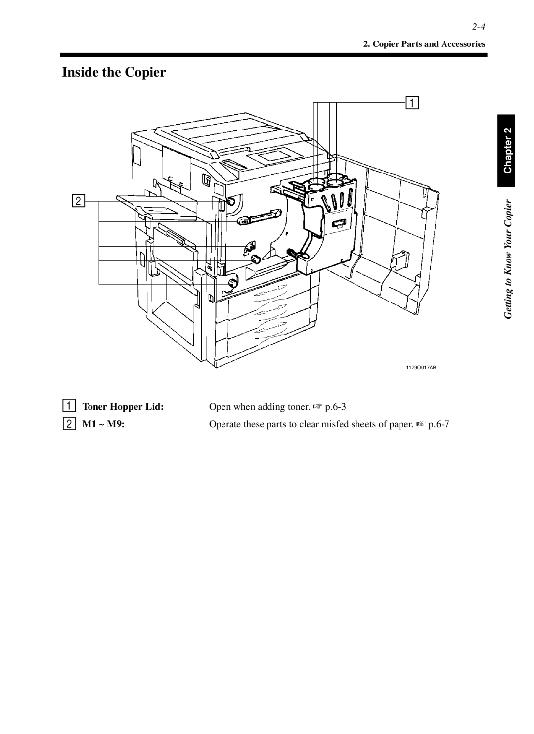 Minolta cf9001 manual Inside the Copier, Toner Hopper Lid Open when adding toner. p.6-3, M1 ~ M9 