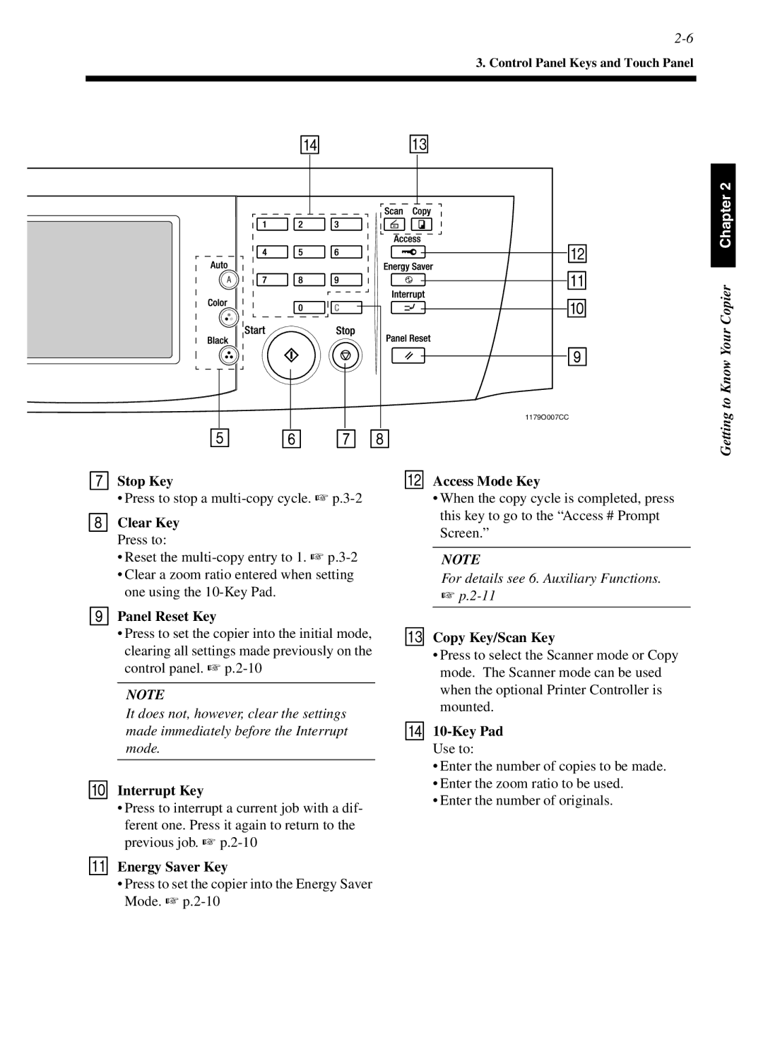 Minolta cf9001 Stop Key, Clear Key, Panel Reset Key, Interrupt Key, Energy Saver Key, Access Mode Key, Copy Key/Scan Key 