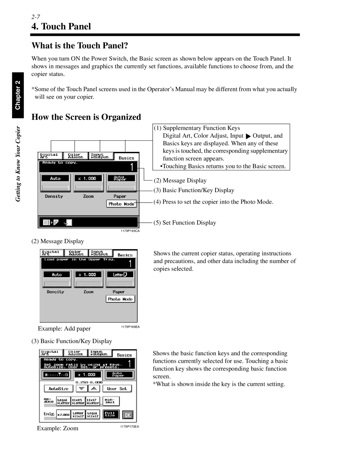 Minolta cf9001 manual What is the Touch Panel?, How the Screen is Organized, Supplementary Function Keys 