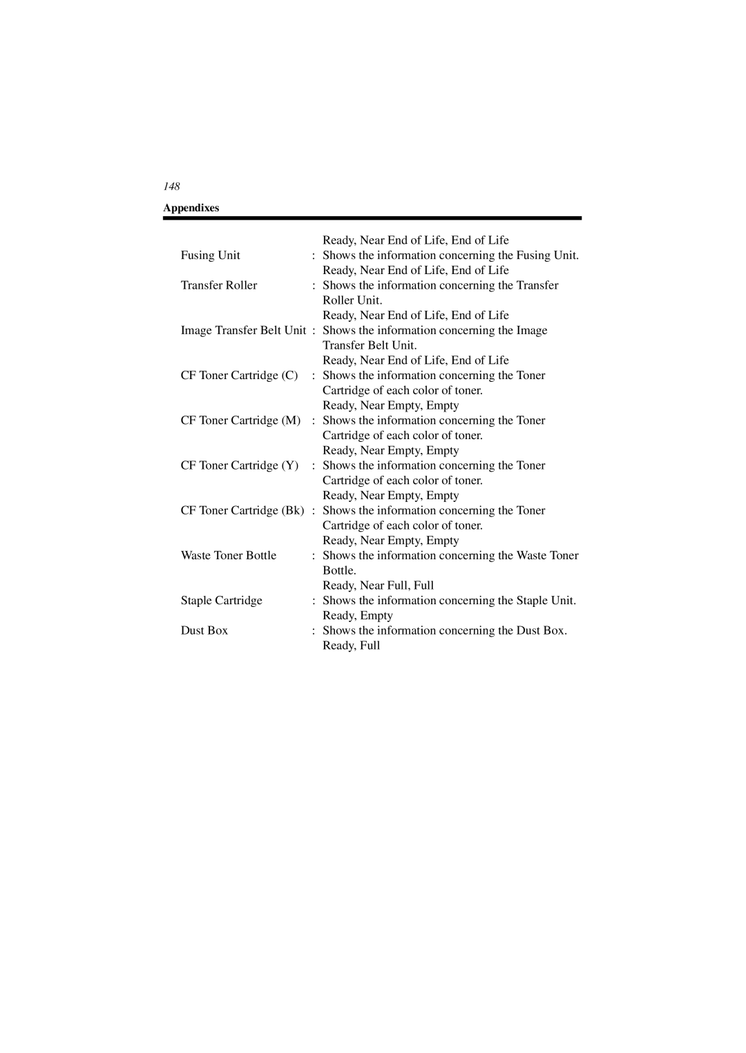 Minolta CN3101e user manual 148 