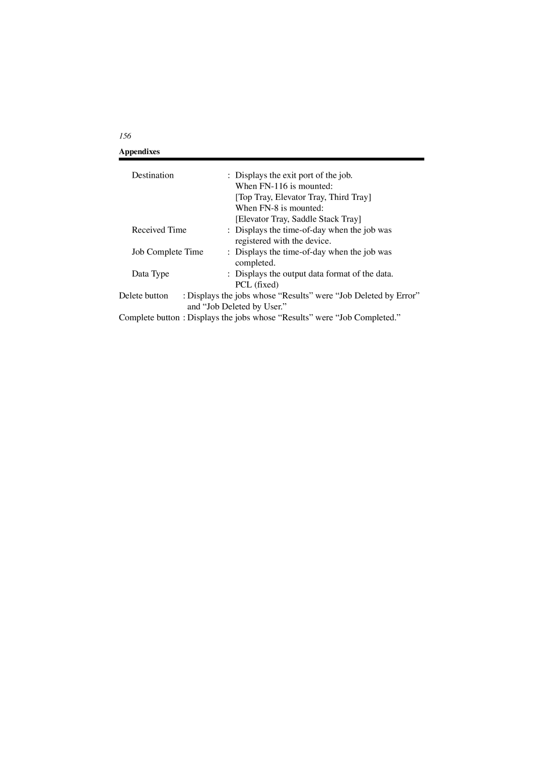 Minolta CN3101e user manual 156 