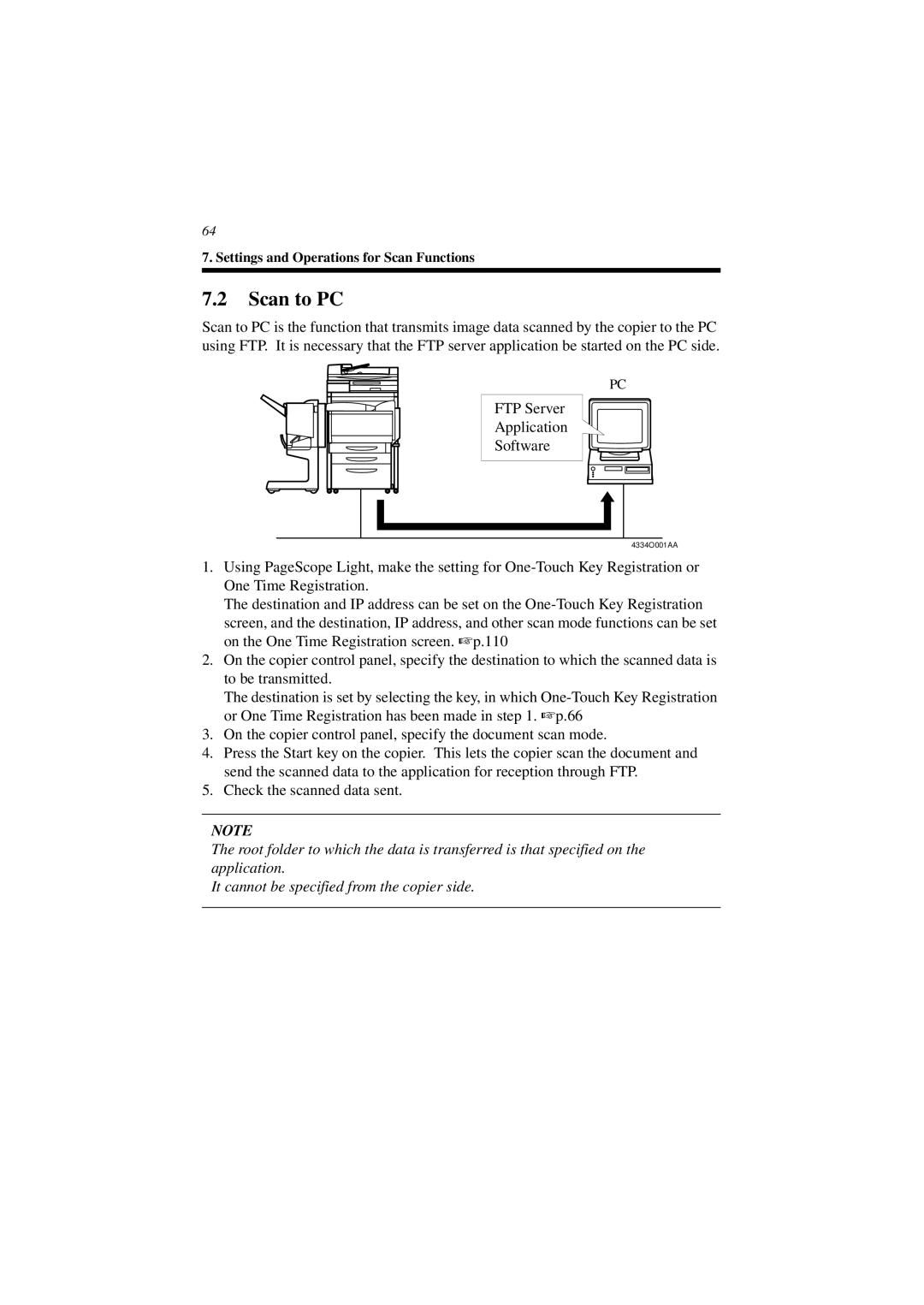 Minolta CN3101e user manual Scan to PC 