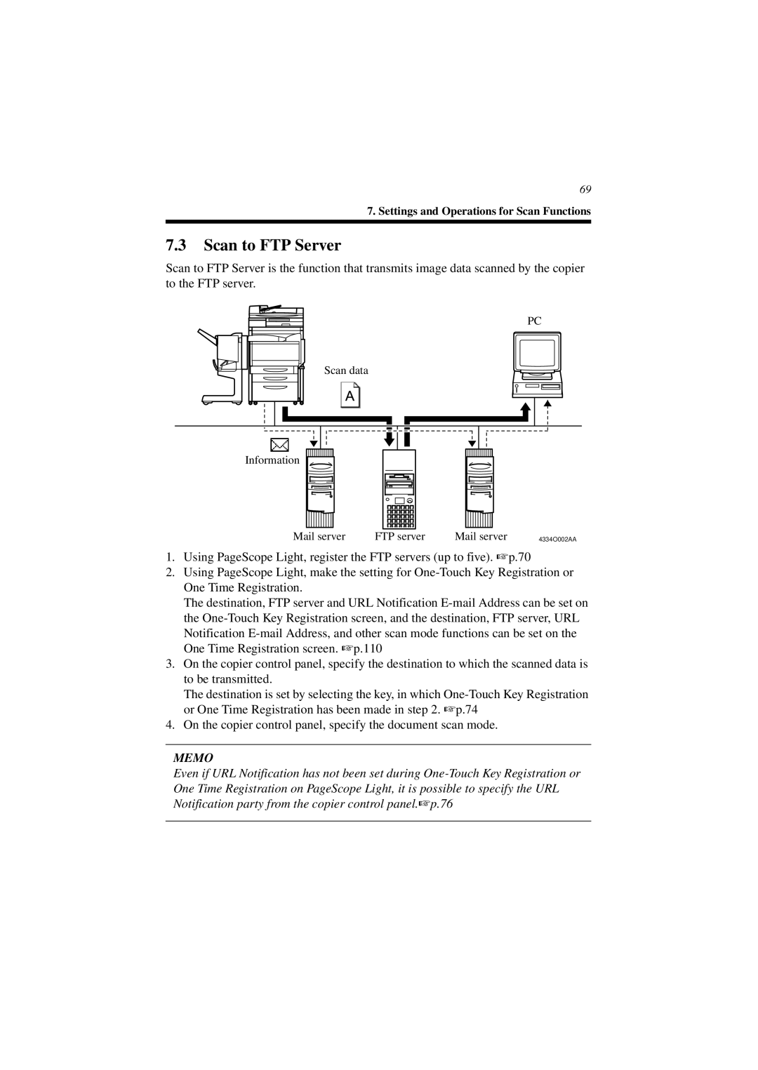 Minolta CN3101e user manual Scan to FTP Server 