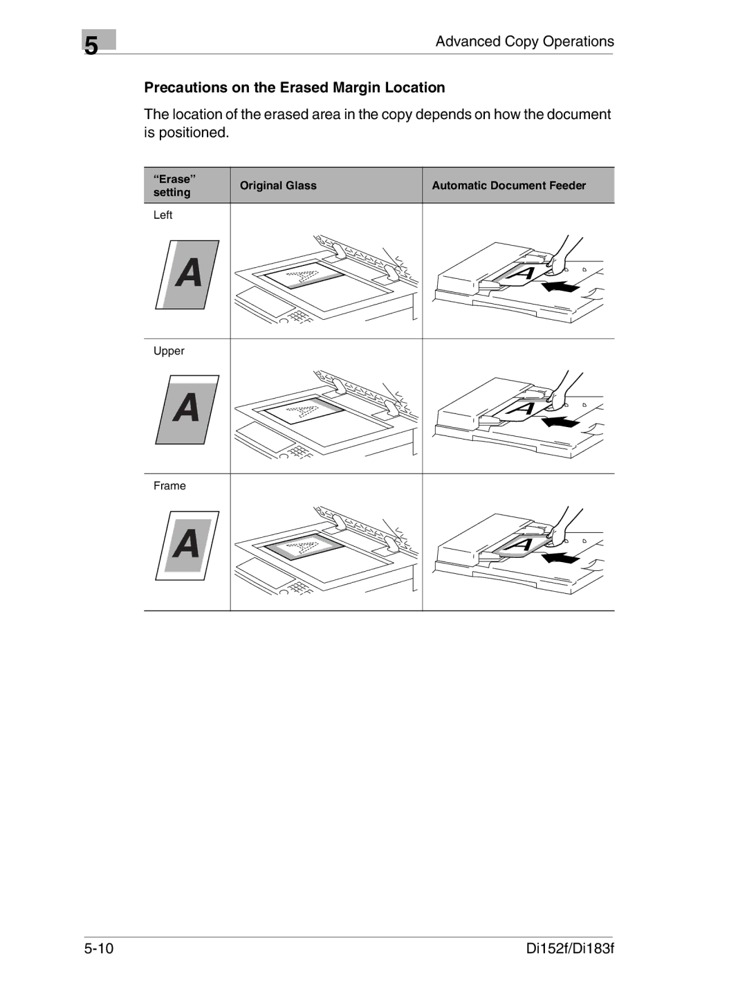 Minolta Di152 183 manual Precautions on the Erased Margin Location 