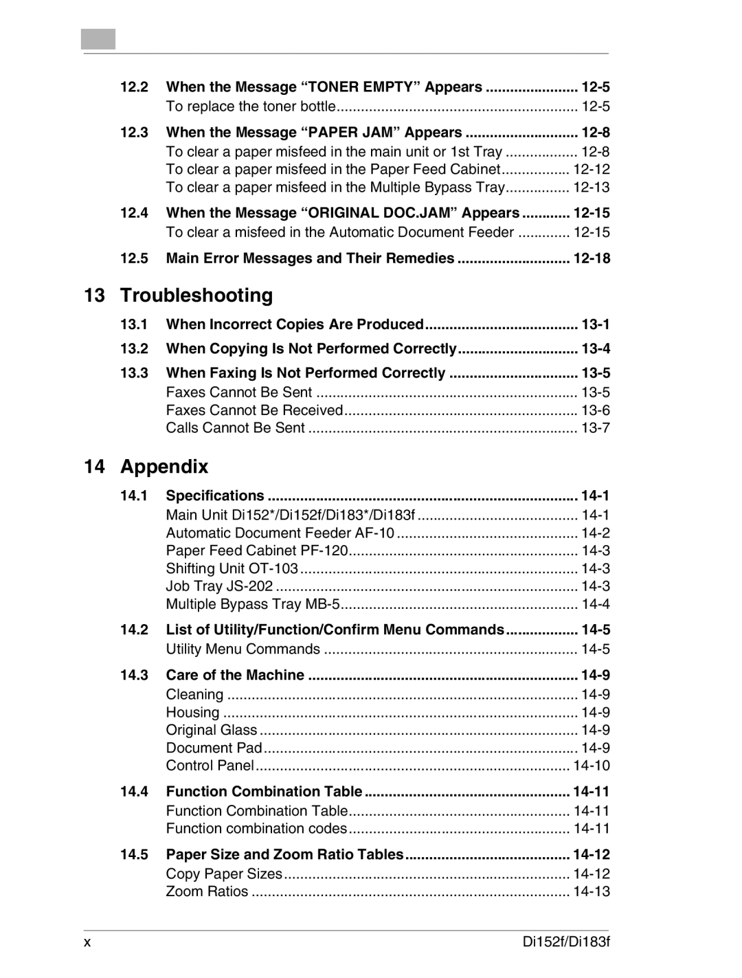 Minolta Di152 183 manual Troubleshooting, Appendix 