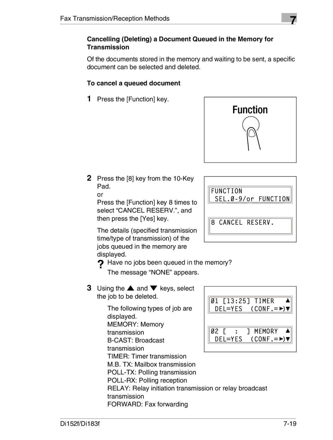 Minolta Di152 183 manual To cancel a queued document, ? Have no jobs been queued in the memory? 