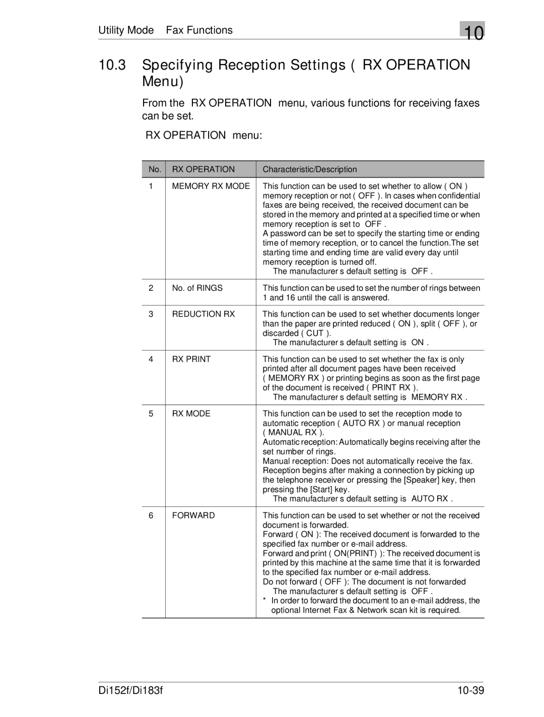 Minolta Di152 183 manual Specifying Reception Settings RX Operation Menu, Di152f/Di183f 10-39 