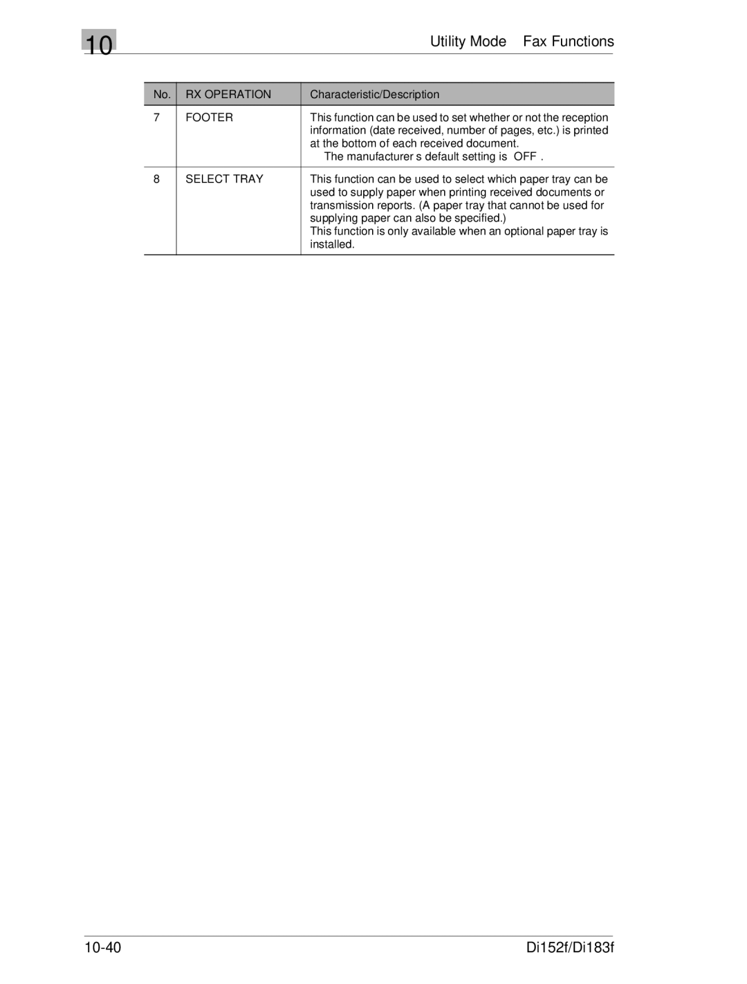 Minolta Di152 183 manual Footer, Select Tray 