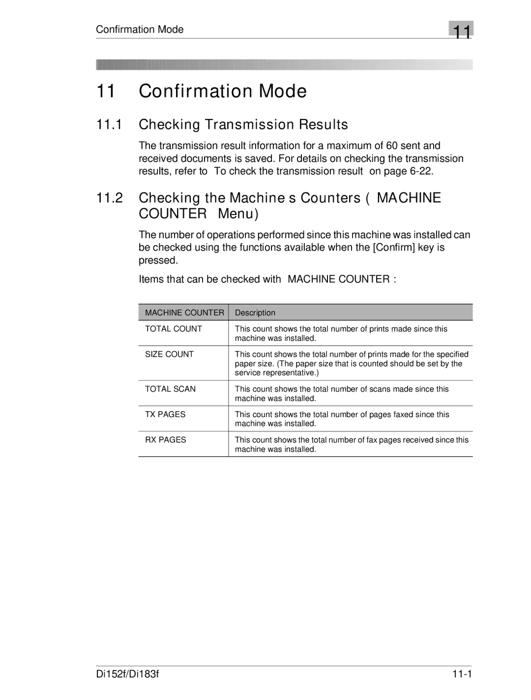 Minolta Di152 183 manual Checking the Machine’s Counters Machine Counter Menu, Confirmation Mode, Di152f/Di183f 11-1 