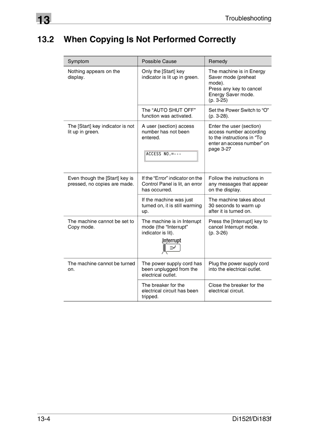 Minolta Di152 183 manual When Copying Is Not Performed Correctly 